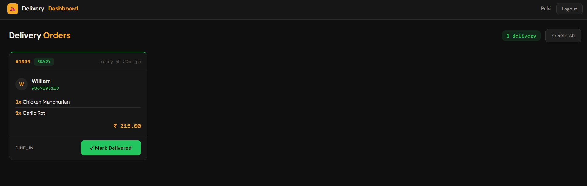 WhatsApp CRM - Delivery Dashboard