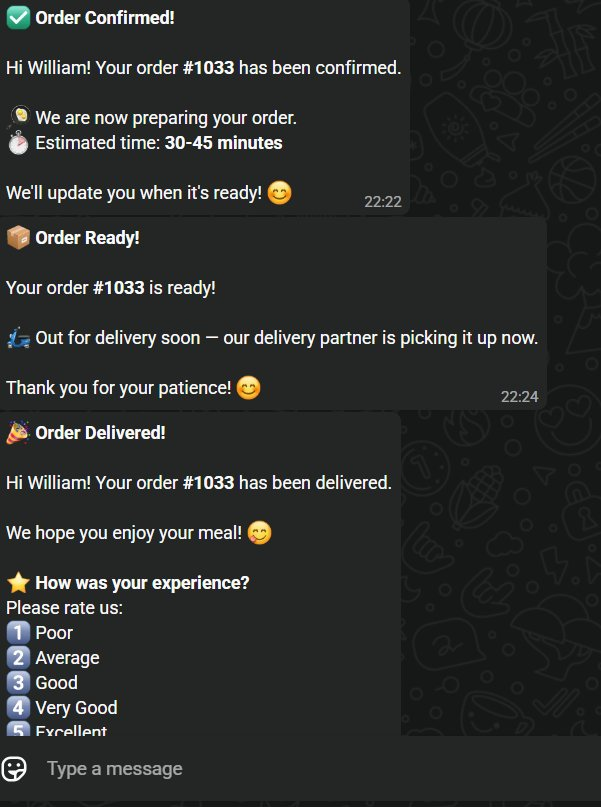 WhatsApp automated order notifications
